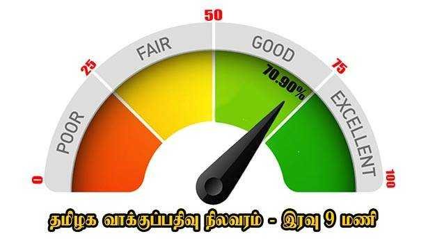 தமிழகம்